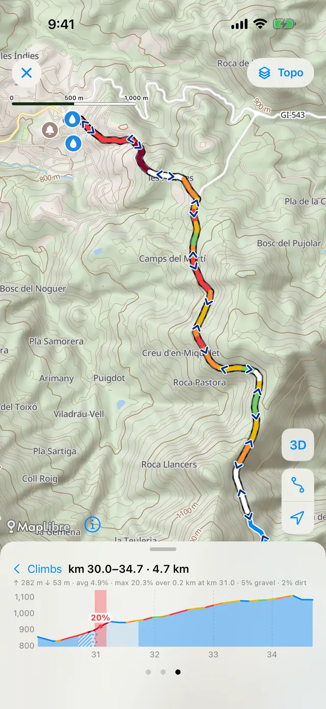 The Cat 3 climb on the Topo map coloured by gradient, and its profile: 4.7 km, max 20.3%, 5% gravel